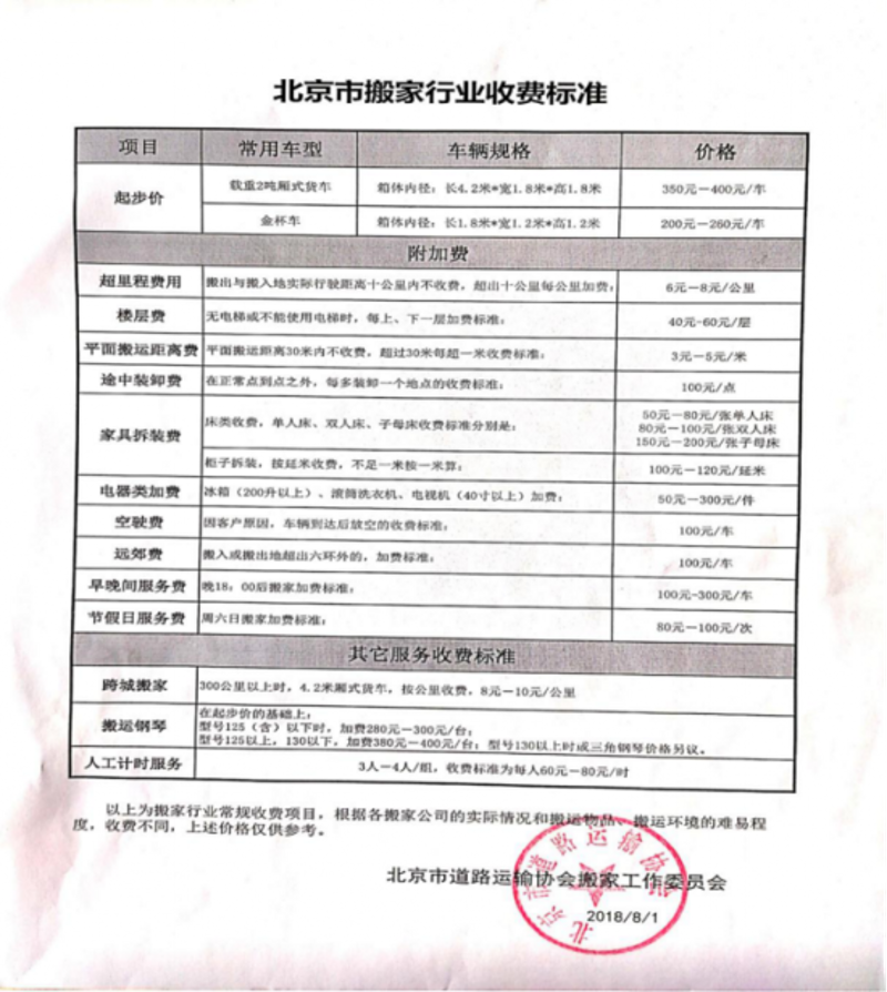 搬家公司电话如何筛选